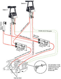 Seastar 207573 Dual Station Unit-Shift - LMC Shop