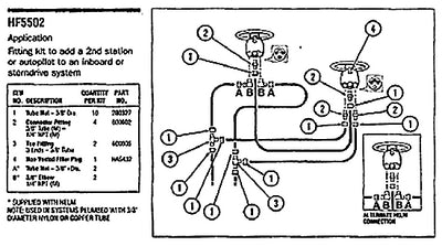 Seastar HF5502 I/o & Inboard Fitting Kit - LMC Shop