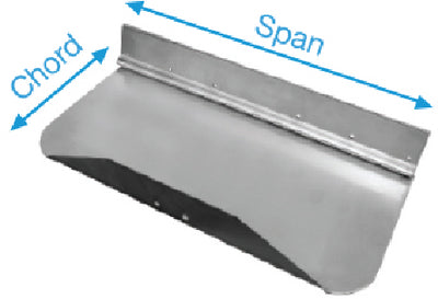 Bennett Trim Tabs TPA249 9 X 24 Spare Planes Assembly - LMC Shop