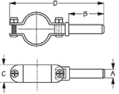 Sea-Dog Line 582070-1 Clamp-on Oarlock Zp   2/cd - LMC Shop