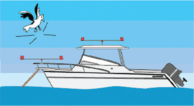 Gullsweep GS1 Gullsweep Complete - LMC Shop