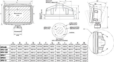 Ocean Accessories SPD7W Deckpod-White Up to 7  Display - LMC Shop